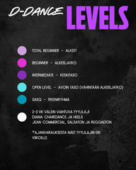 D-Dance kevään 2026 kausikortit